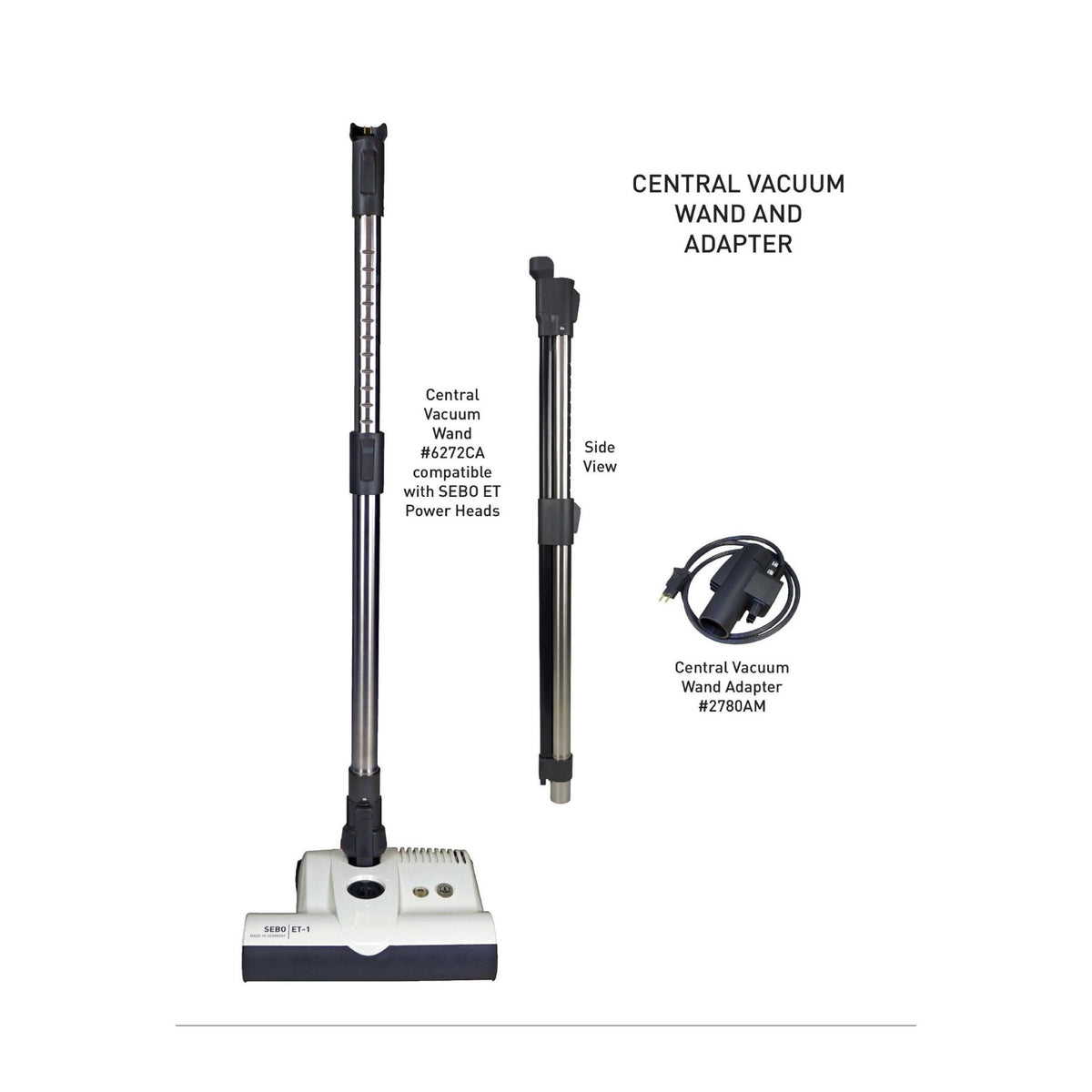 SEBO ET-2 Power Head with On/Off Switch for C3.1 — Red